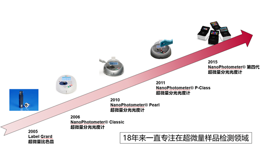 1649297922332987.png image.png