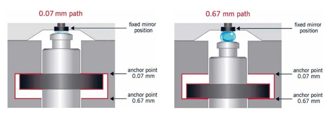 1758870469371059.jpg wx_fmt=png&from=appmsg&tp=webp&wxfrom=10005&wx_lazy=1(3).jpg